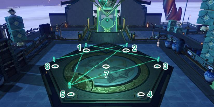 mutare magnus day 3-2 solution in honkai star rail