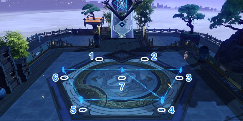 mutare magnus day 3-3 solution in honkai star rail