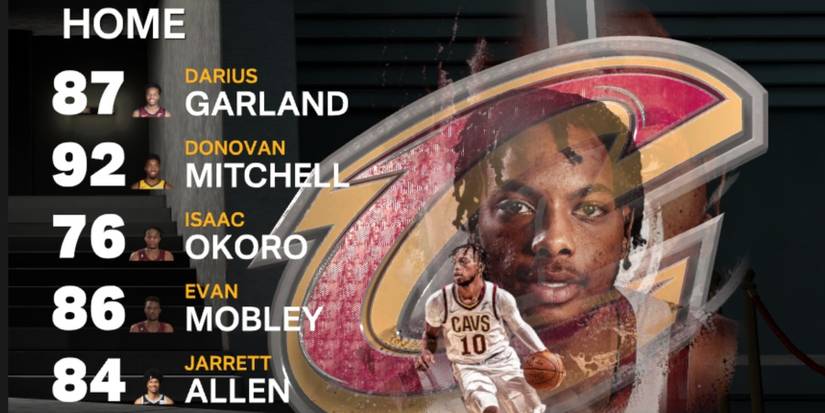 NBA 2K23 Cavaliers Starters After Season Is Over