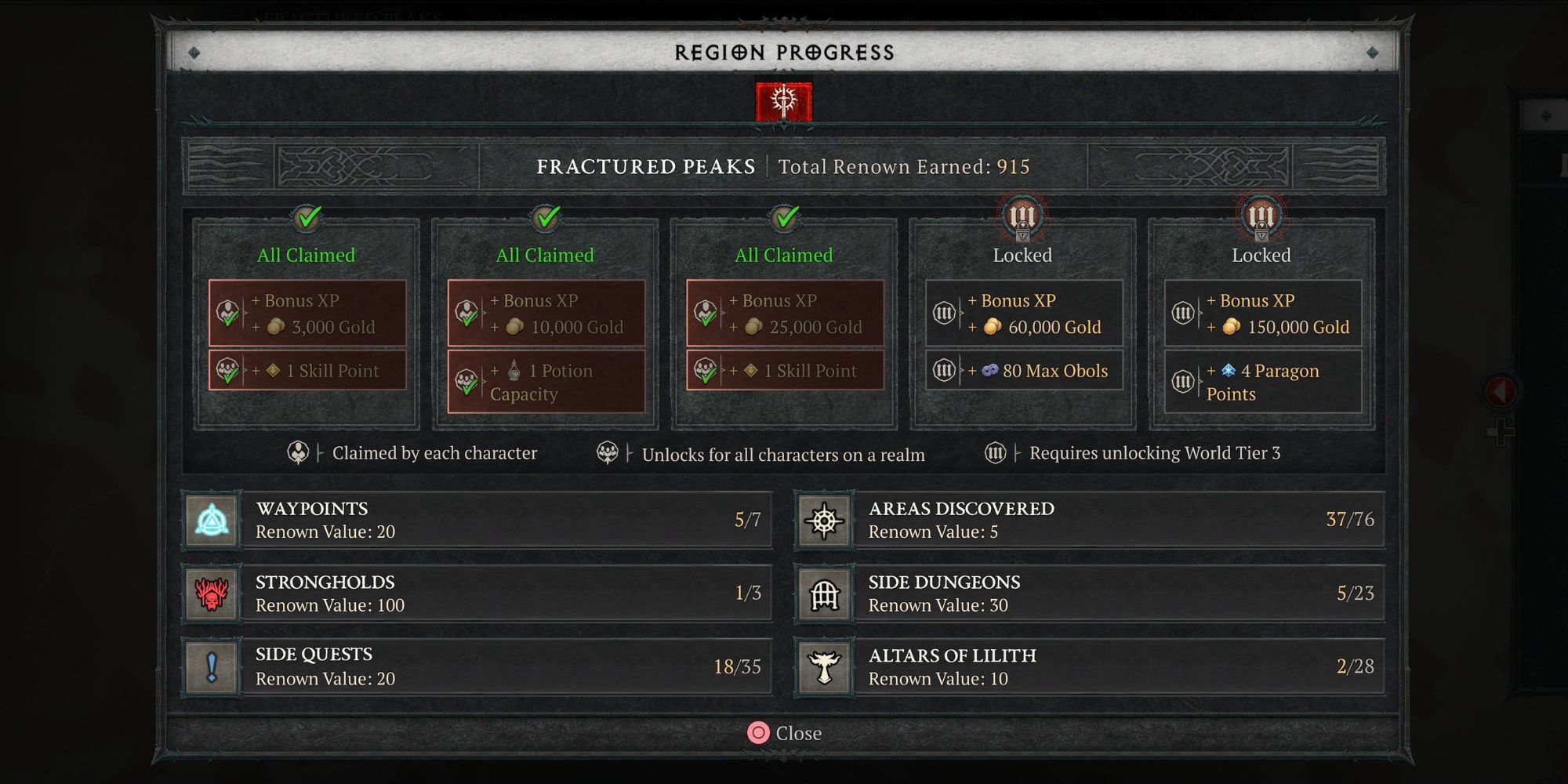A player on the Region Progress screen in Diablo 4