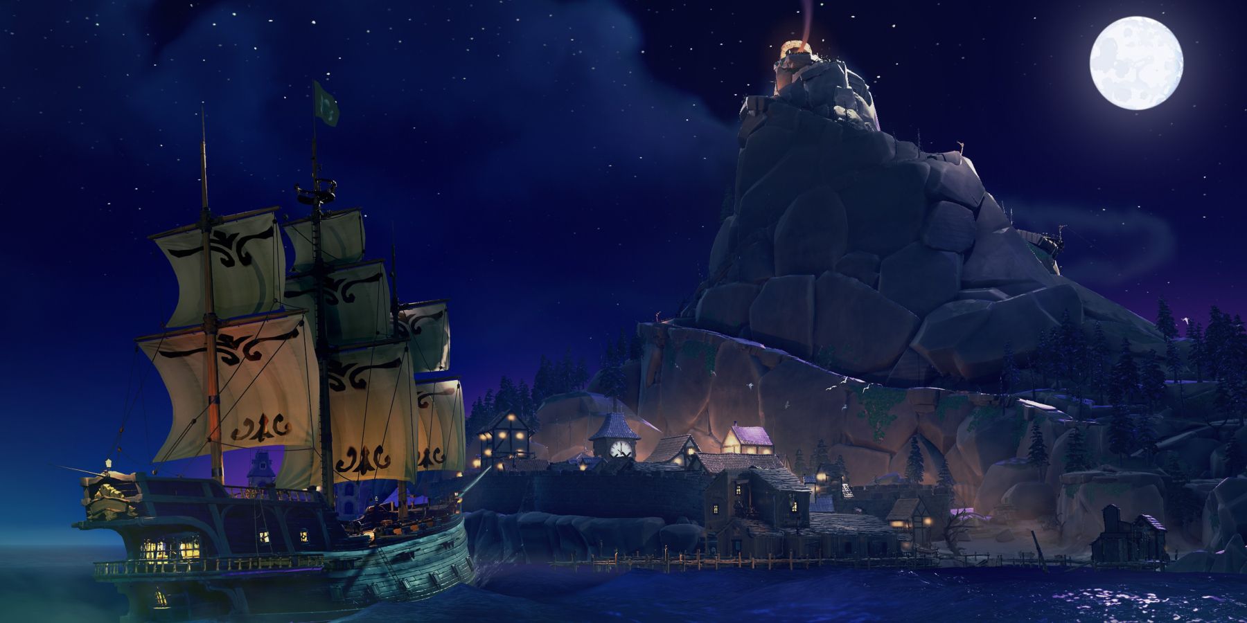 Sea of Thieves Melee Island