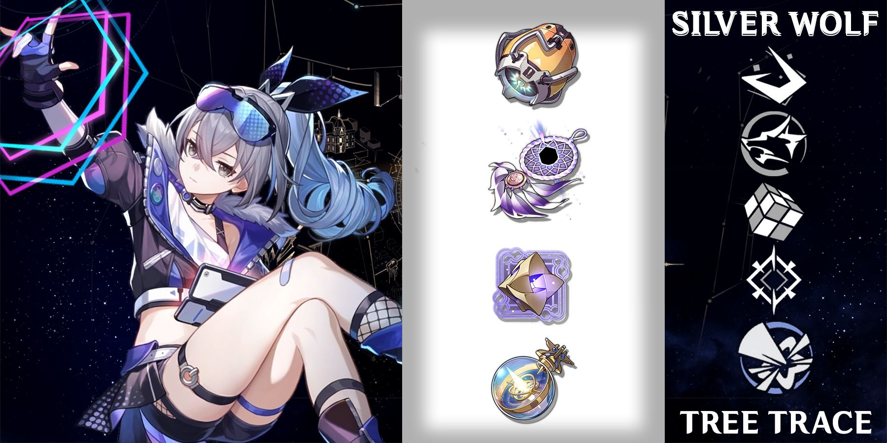 Honkai: Star Rail – Silver Wolf Ascension and Trace Materials