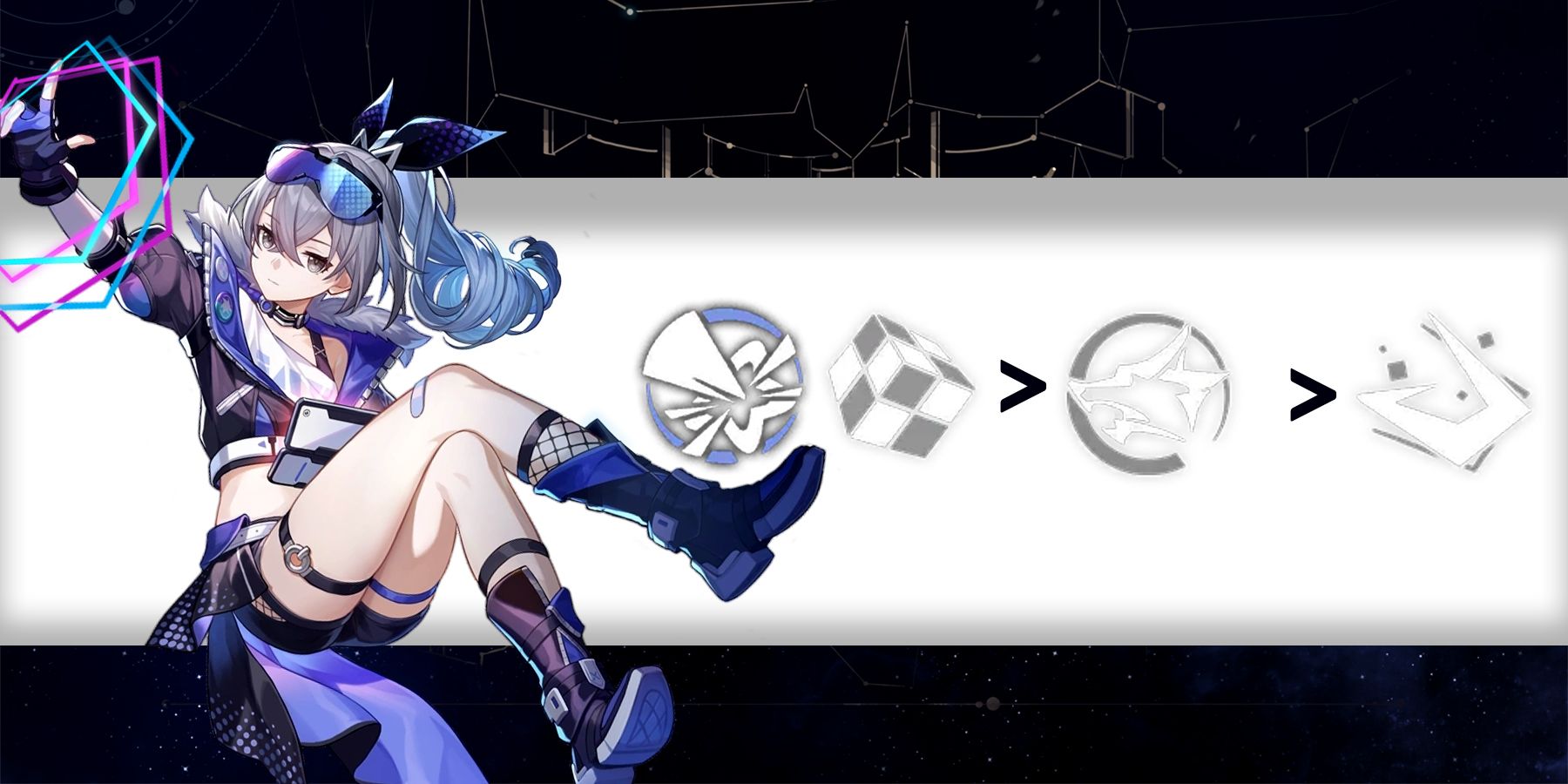 Honkai Star Rail Silver Wolf Traces: Hướng Dẫn Build và Cách Tối Ưu Hóa Sức Mạnh