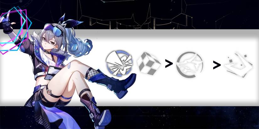 silver wolf trace priority in honkai star rail