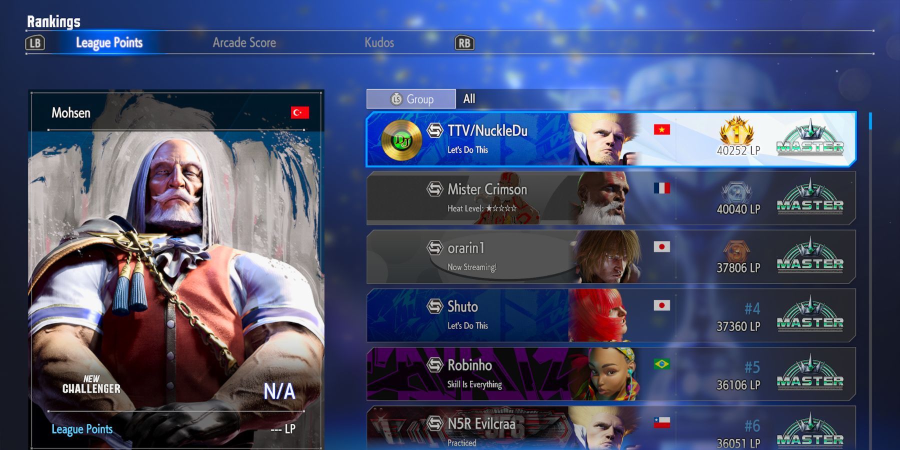 image showing the ranking list in street fighter 6.