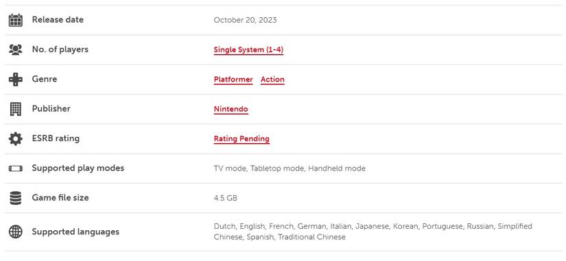 super mario bros wonder eshop listing