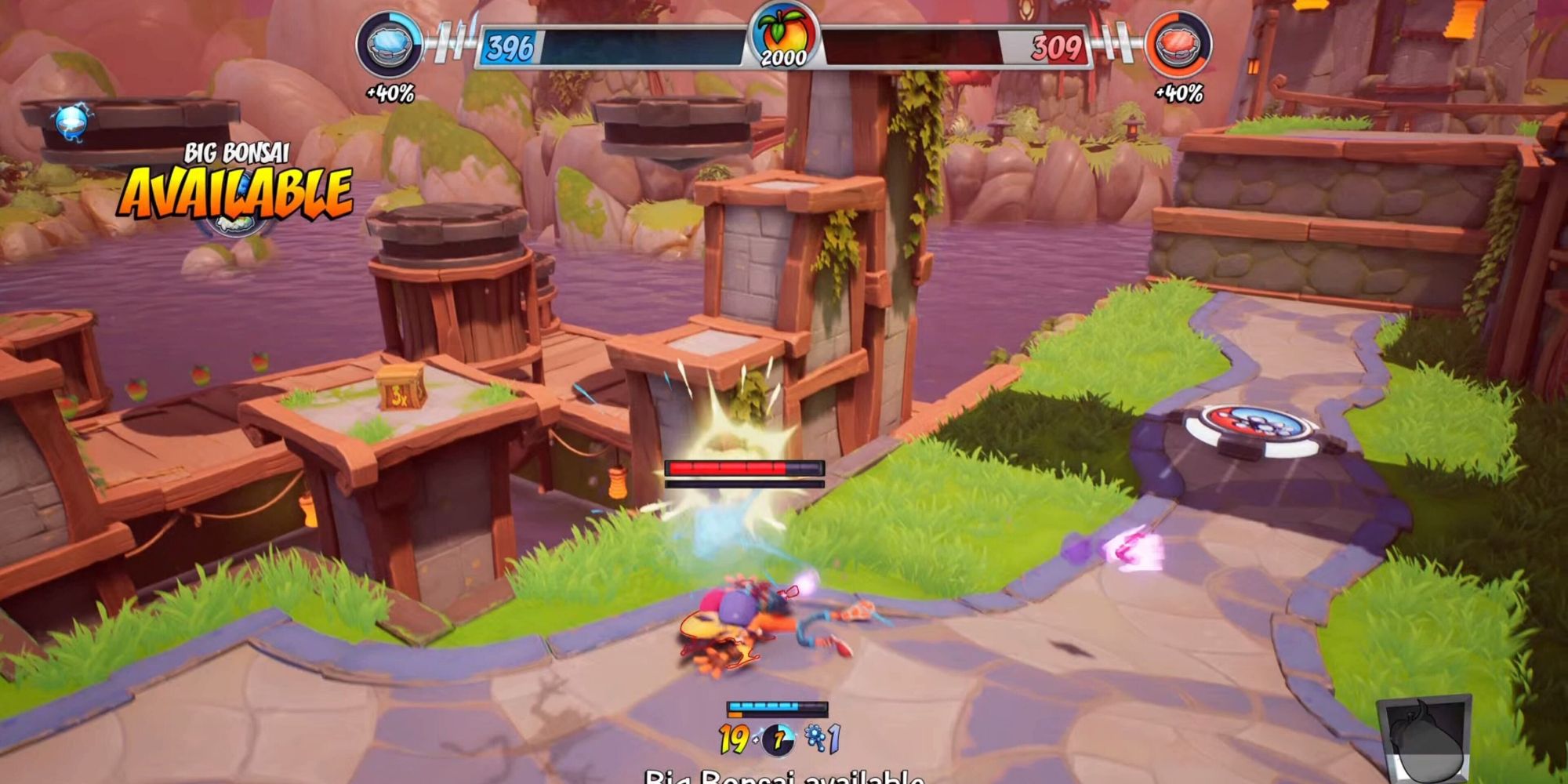 Crash Team Rumble: Unleash The Ultimate Character Abilities!