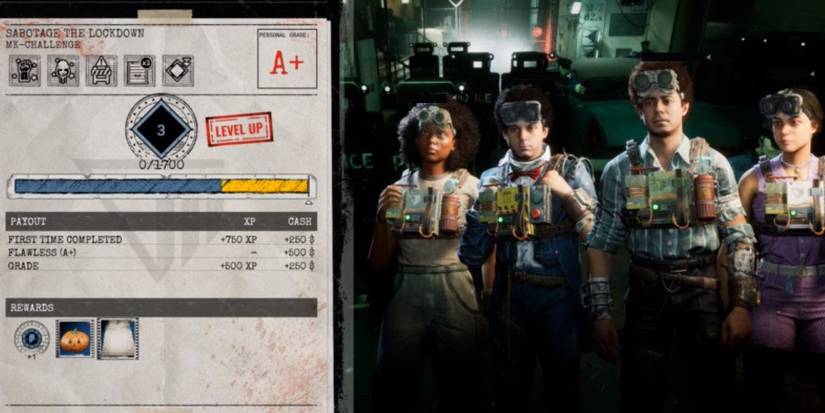 A group in post-game lobby after one of the trials. 