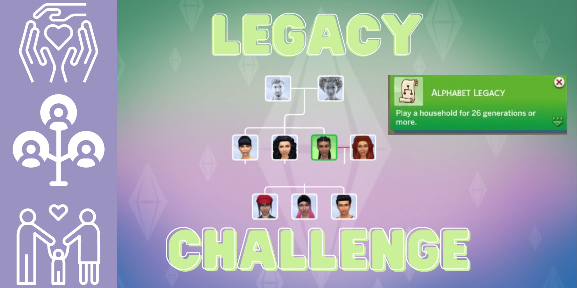 A geneology tree from The Sims 4 as it relates to the Alphabet Legacy Challenge