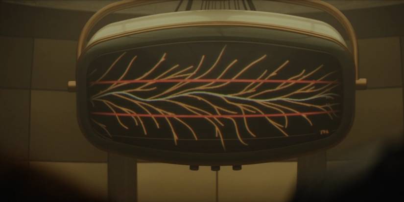 The Sacred Timeline branching in Loki