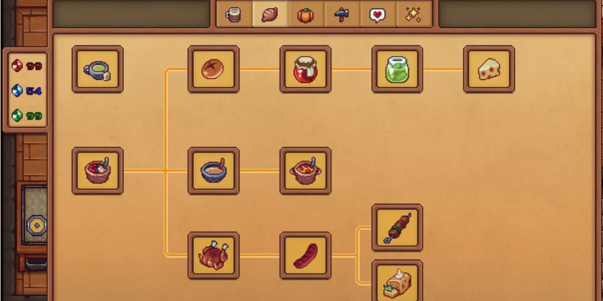 travellers rest cooking tech tree