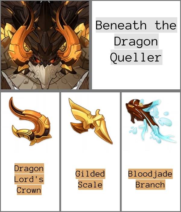 Azhdaha Beneath the Dragon Queller materials
