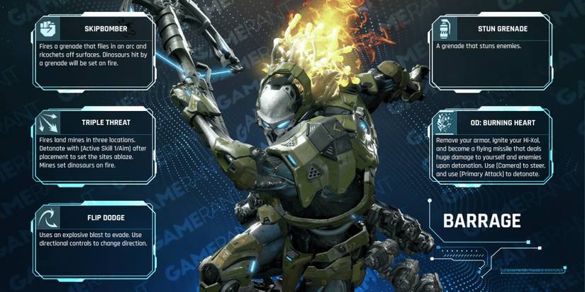 A graphic showing all of Barrage's Exosuit abilities from Exoprimal