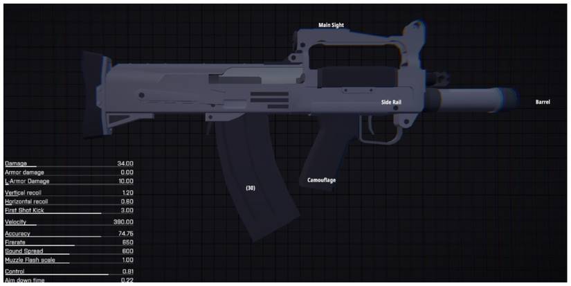 BattleBit Remastered Groza PDW with steel grey camo in loadout screen.