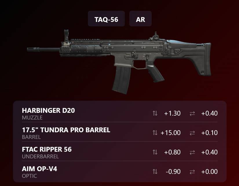 best loadout, attachments and tuning for taq-56 in warzone 2.