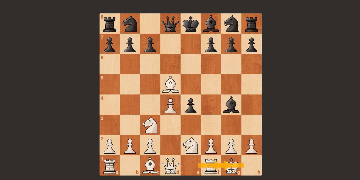 A rook and king perform a castle in chess.