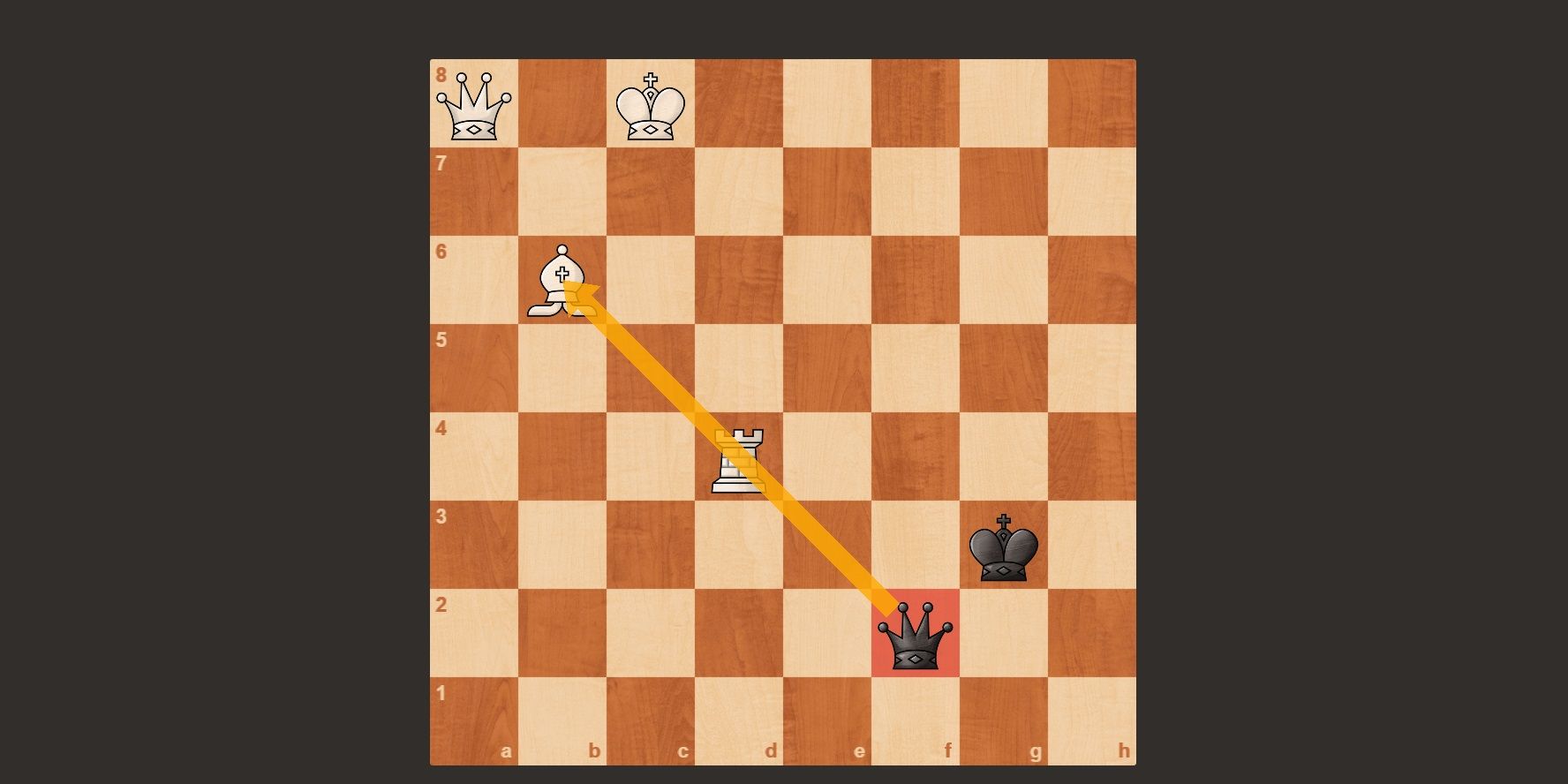 Chess Terms Every Player Should Know