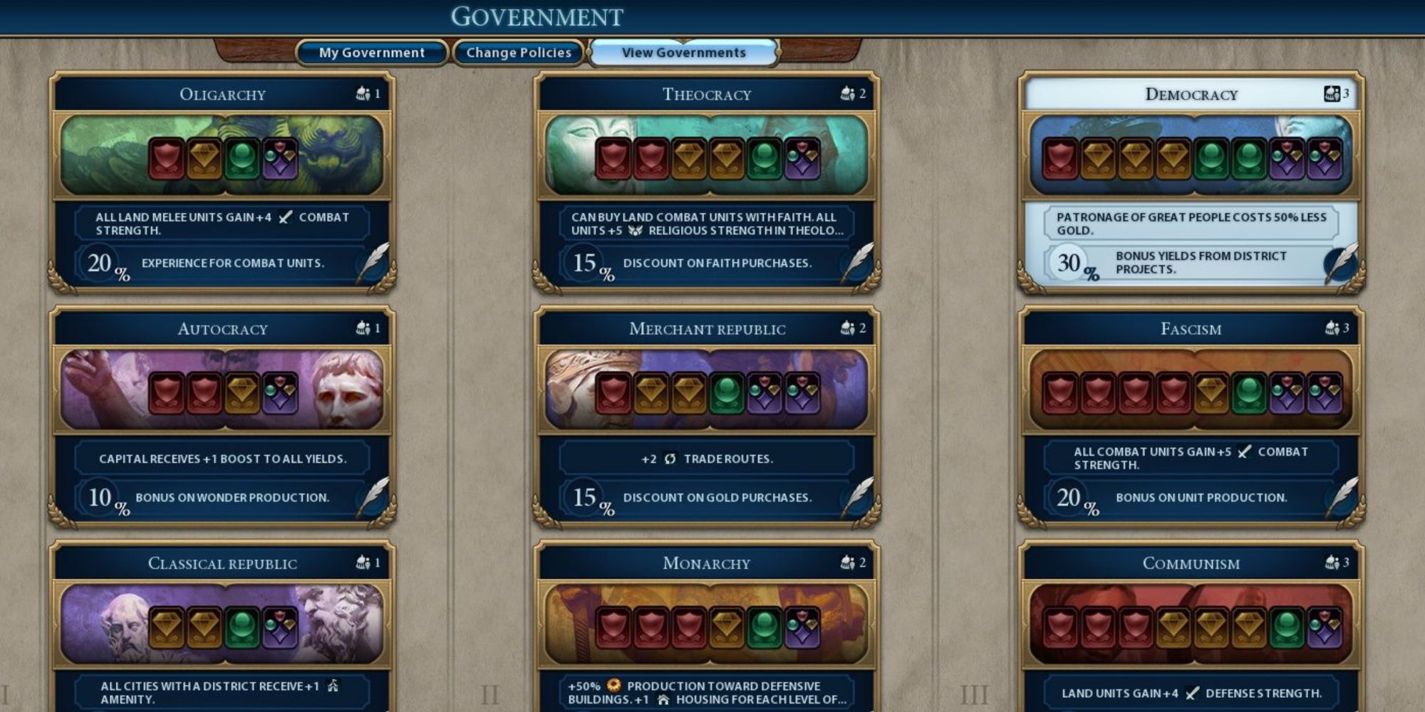 governments available in the civilization 6 base game