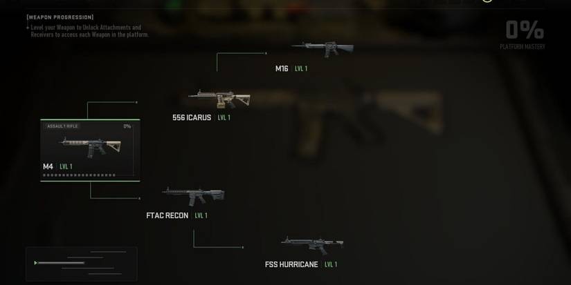 Weapon unlocking progression tree