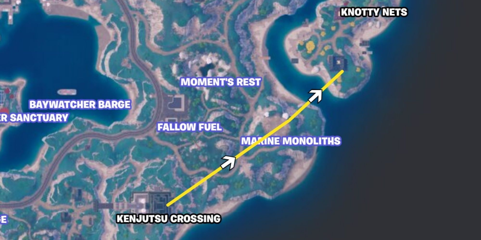 Mastering Fortnite Ultimate Guide to Painless Navigation from Kenjutsu