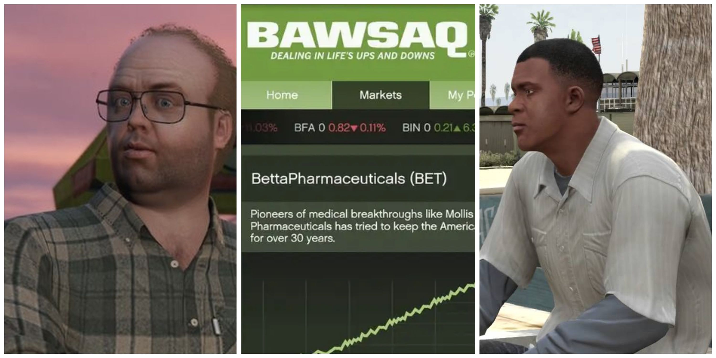 Which stocks to invest in during GTA 5's assassination missions