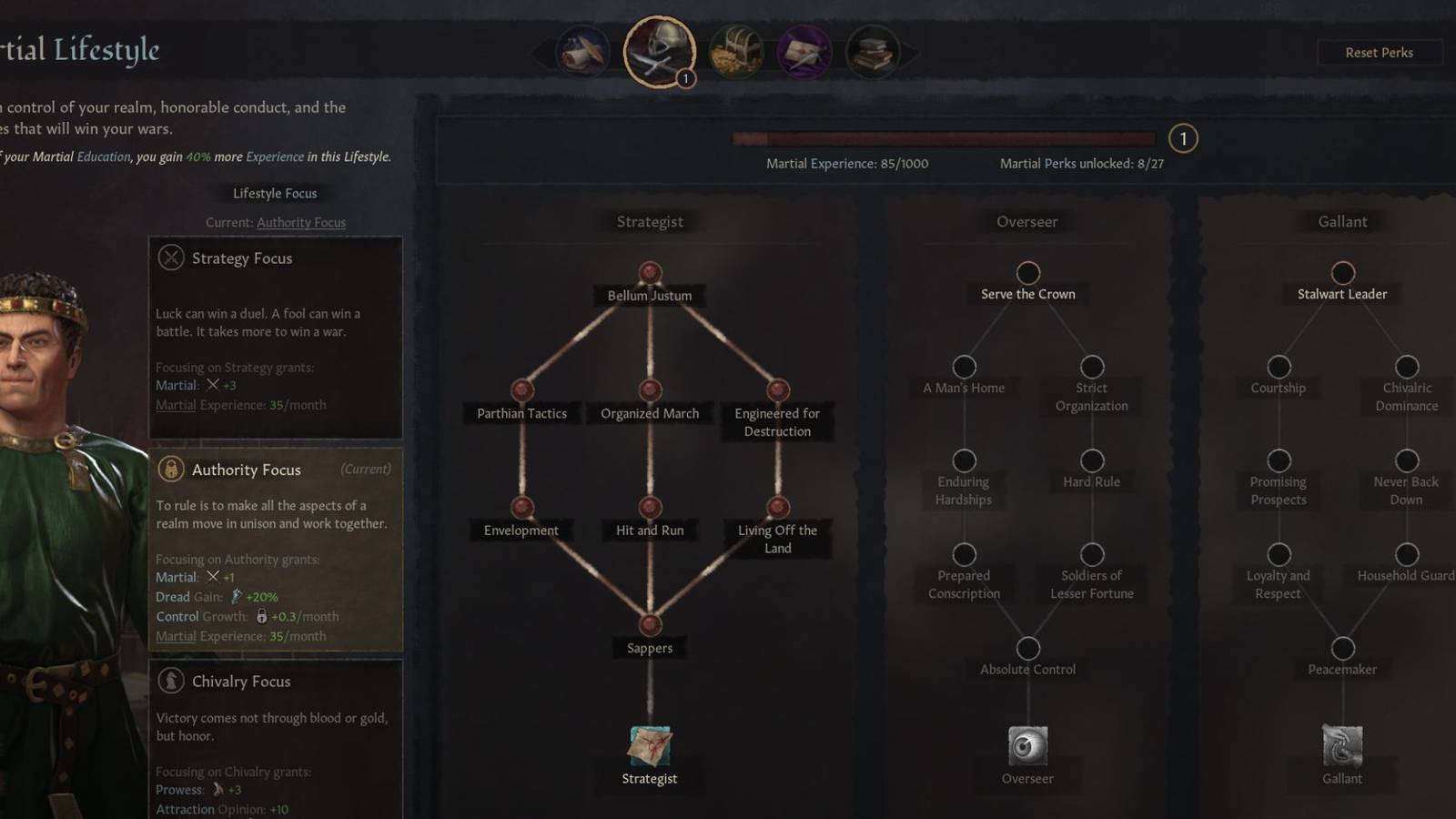 Crusader Kings 3 Best Martial Perks