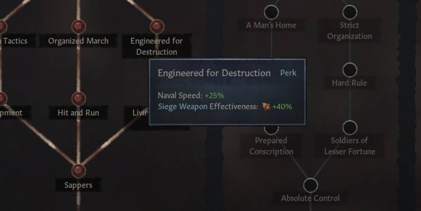 Crusader Kings 3 Engineered For Destruction Perk