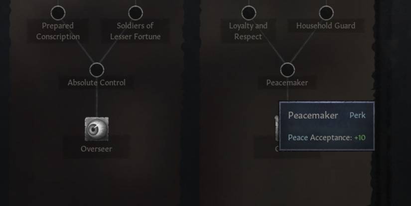 Crusader Kings 3 Peacemaker Perk