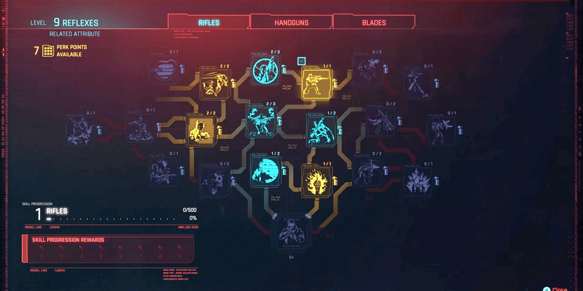 Cyberpunk 2077 Skill Tree