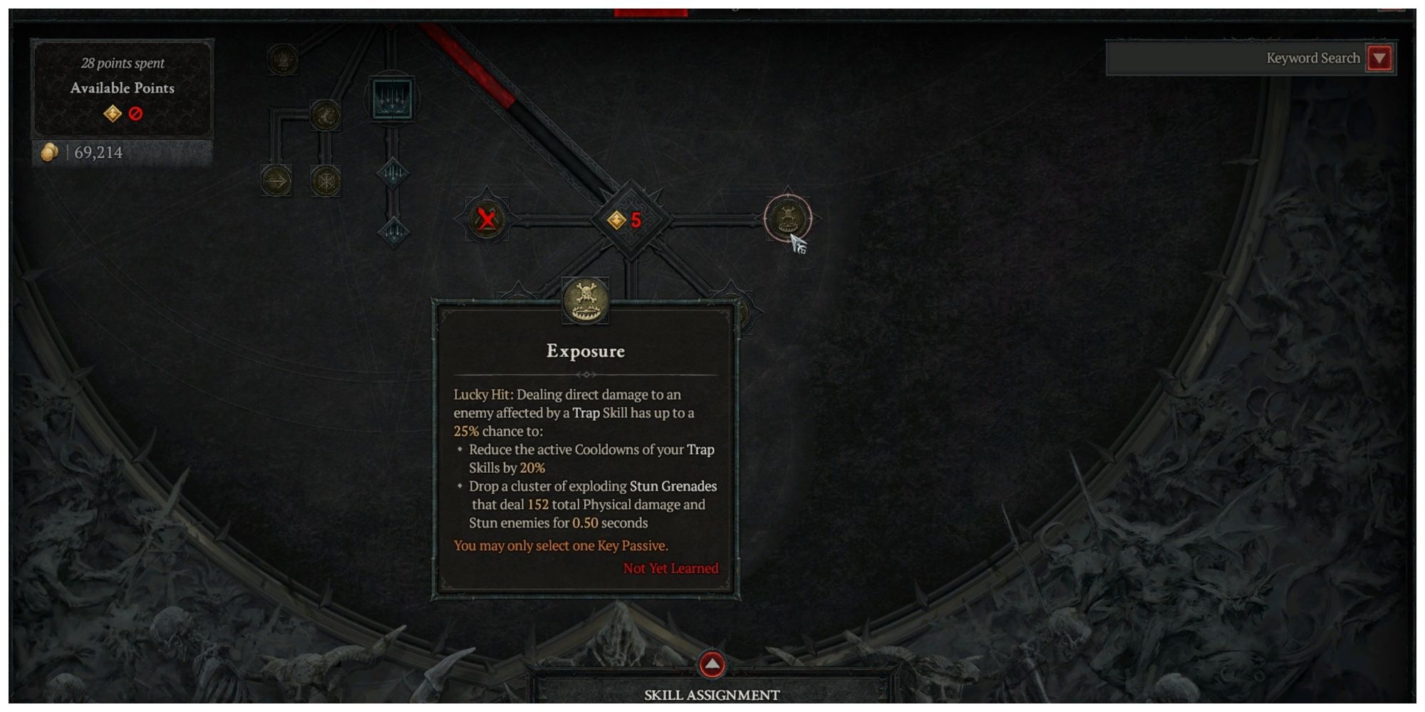 Diablo 4 Best Rogue Key Passive Skills, Ranked