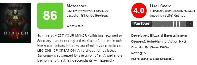 diablo 4 metacritic user score