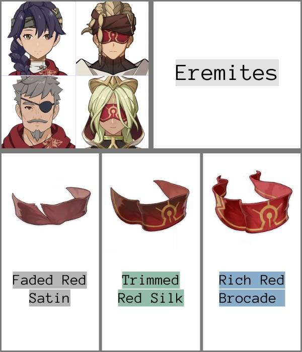 Eremites