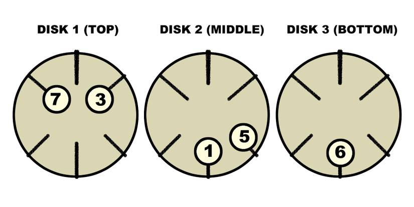 Escape-Academy-Distribute-The-Widgets-1