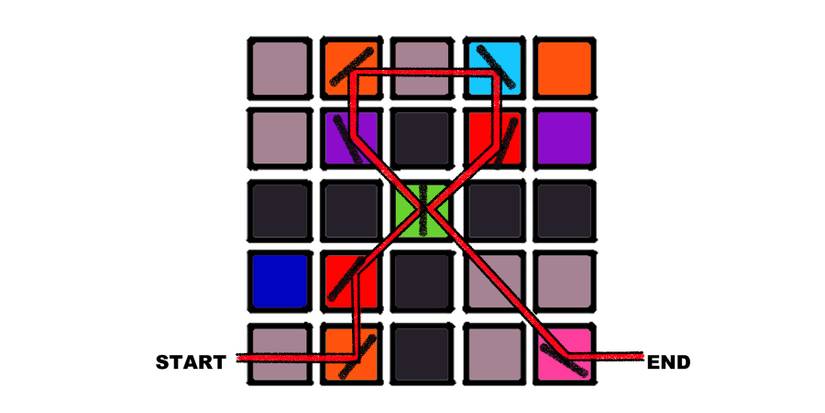 Escape-Academy-Welcome-To-The-Laser-Zone-2