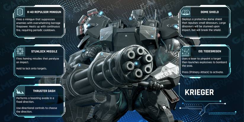 A graphic containing all of the abilities of the Krieger Exosuit from Exoprimal