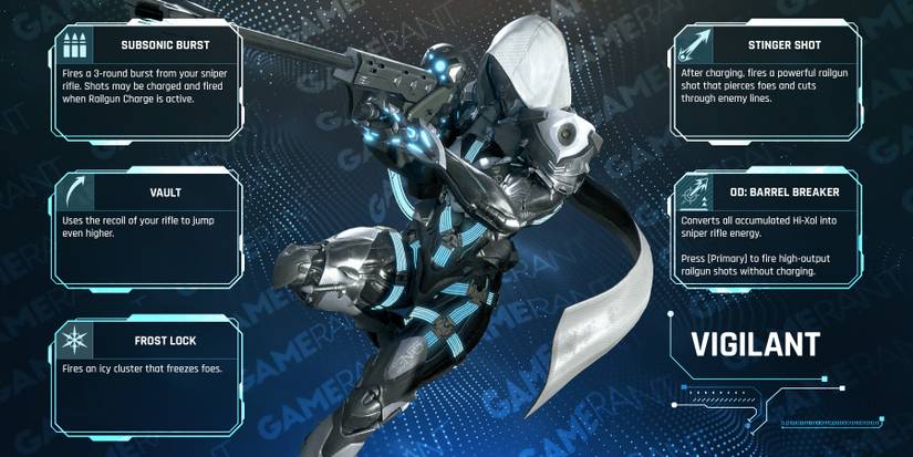 exoprimal-exosuit-guide-vigilant-gamerant-feature