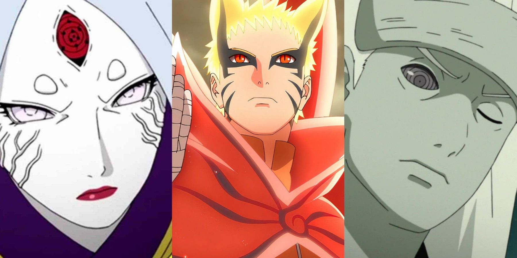 What is the Strongest Eye in Naruto?