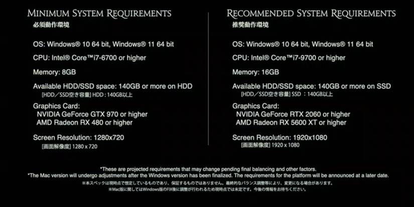 ffxiv minimum recommended system requirements pc