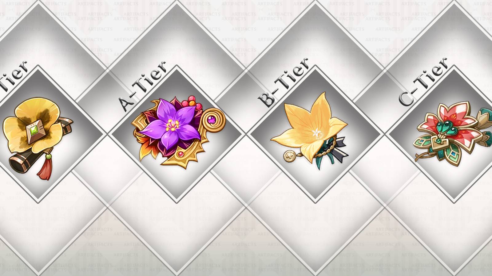 genshin impact artifacts tier list