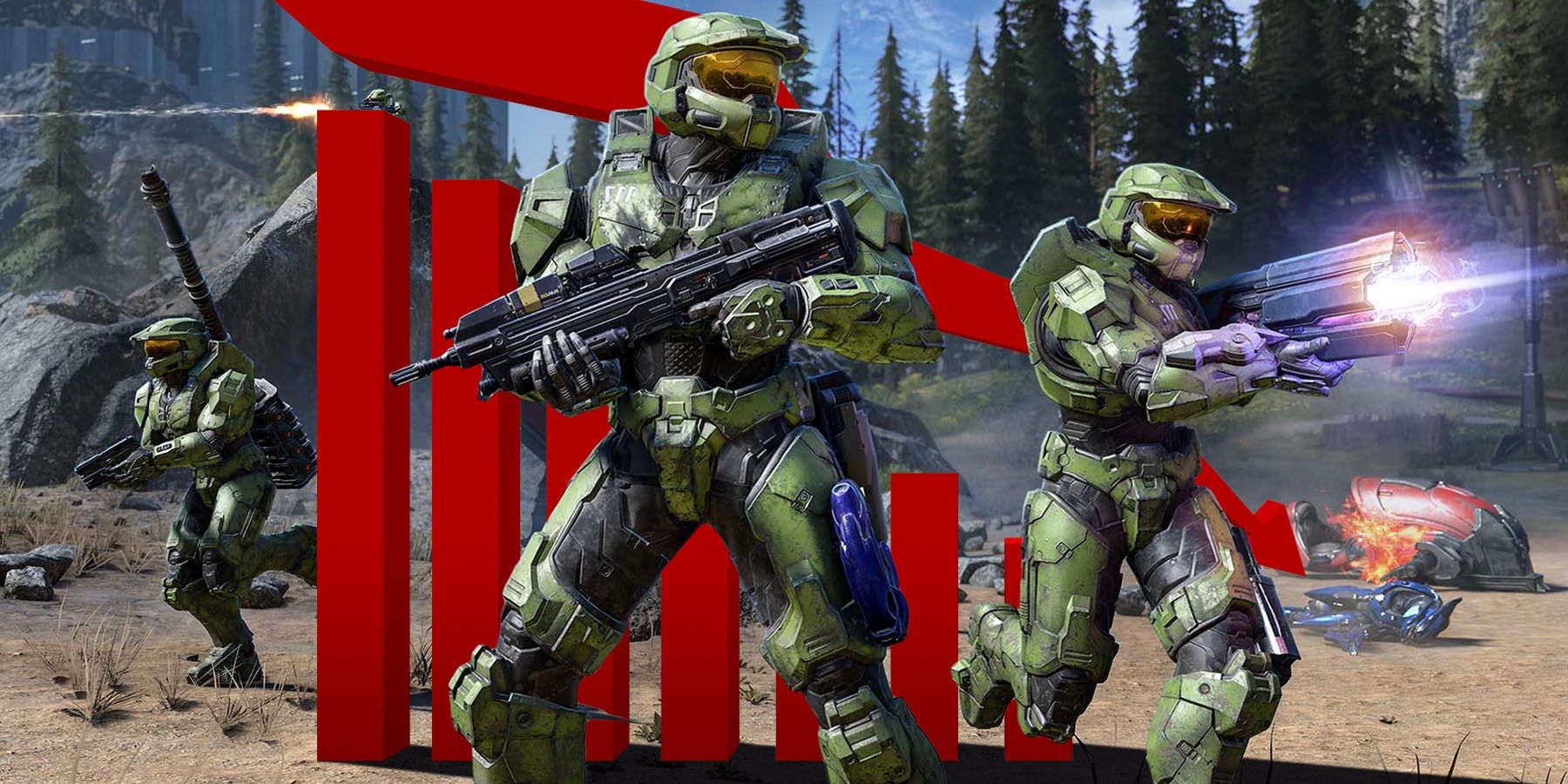 TIL Halo Infinite has lost nearly 98% of its initial player base