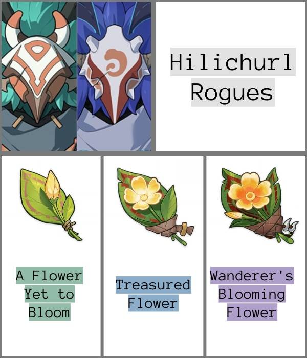 Hilichurl Rogues