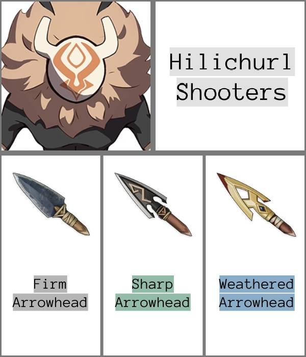 Hilichurl Shooters and their arrowheads