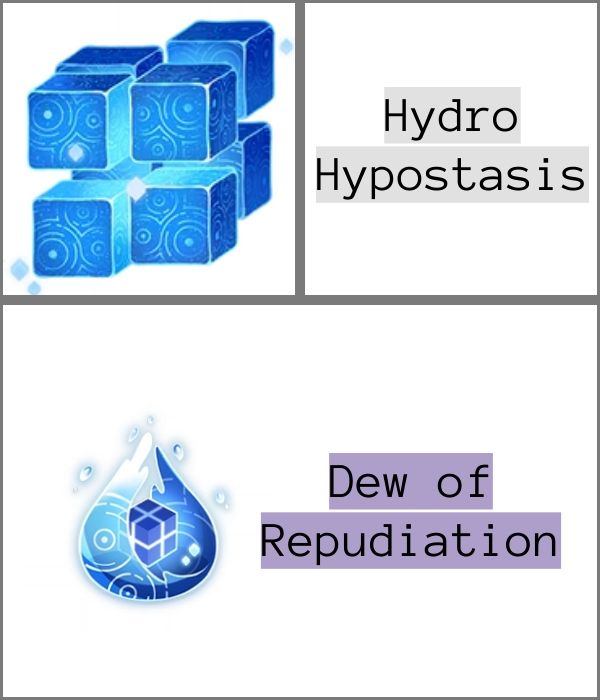 Hydro Hypostasis Dew of Repudiation