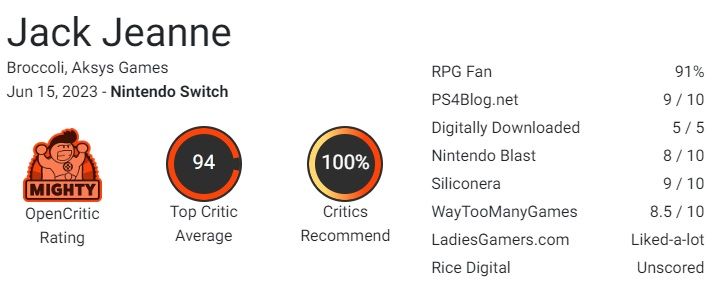 Introducing the Game-Changer: New Nintendo Switch Exclusive Ranks as 2021's Top-Rated Masterpiece