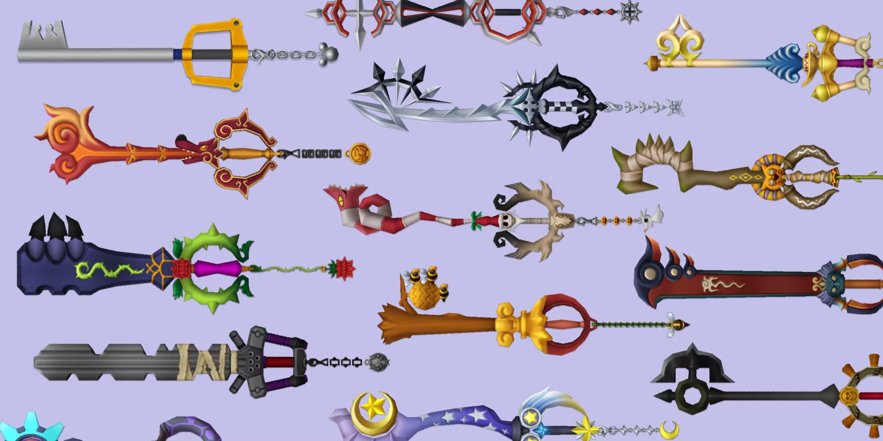 Kingdom Hearts 2 Keyblades Tier List