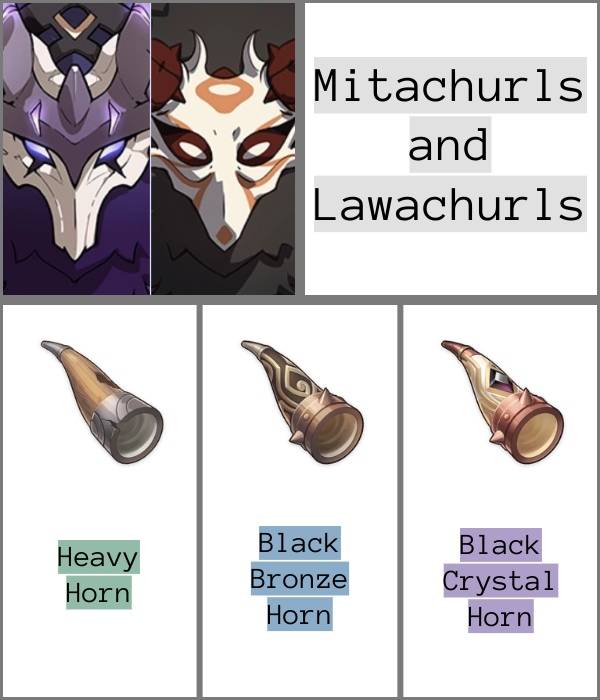 Lawachurls Mitachurls