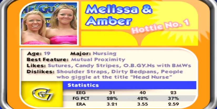 most-expensive-xbox-games-the-guy-game