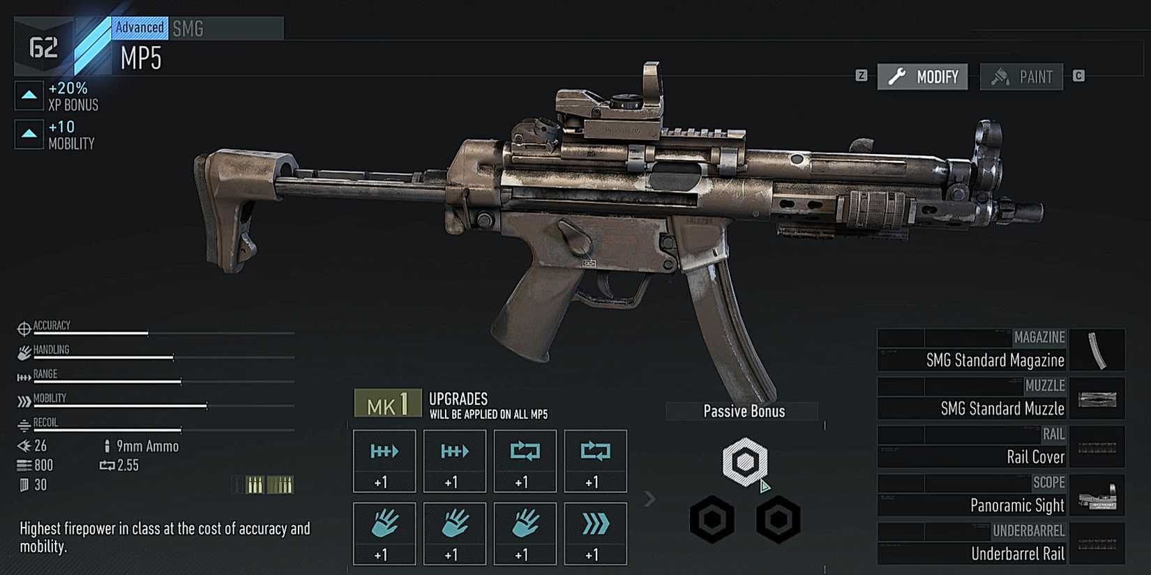 Breakpoint Sm Ghost Recon: Breakpoint - Best SMGs