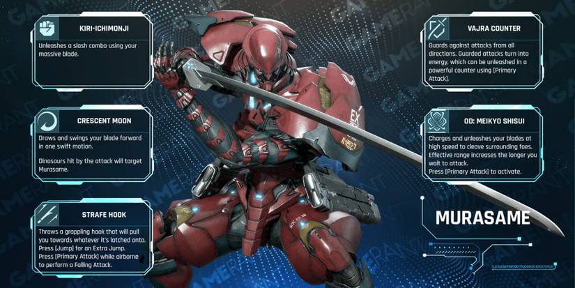 A graphic listing all of the abilities of the Murasame Exosuit from Exoprimal