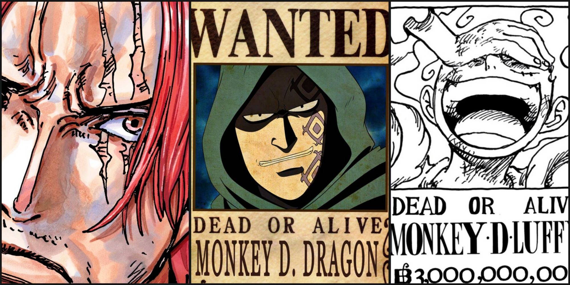 One Piece: Highest Bounties In The Series, Ranked